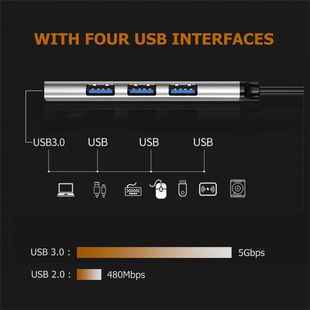 HUB Adaptador expansor de Portas USB multi-função em alumínio