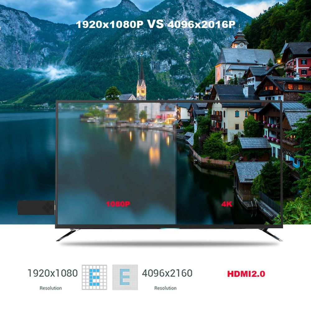 Transforme sua TV Antiga em uma Smart - Q96 Smart TV Box 4k com sistema Android 128gb